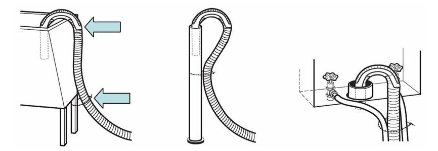 Tips for drain hose installation