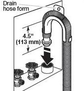 U-shaped drain hose form and drain hose installation