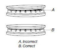 Correct and incorrect alignment between burner cap and burner base