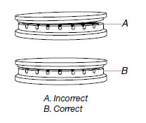 Correct and incorrect burner cap and burner base alignment