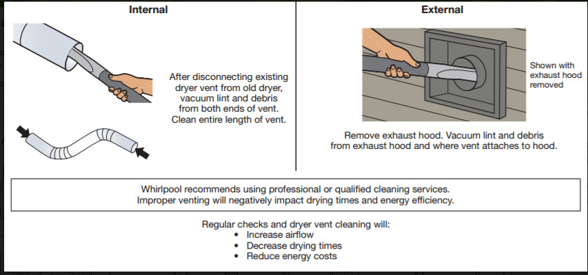 Vacuuming lint and debris from the both ends of a exhaust vent