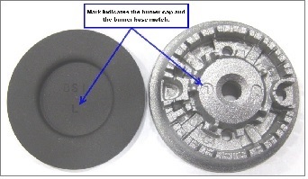 Matching the burner base and the underside of the burner cap