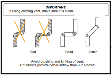 Good or better samples of a dryer exhaust vent