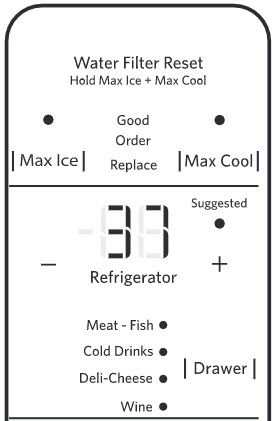 Water Filter Status Light Won T Reset Side By Side Refrigerator Product Help Maytag