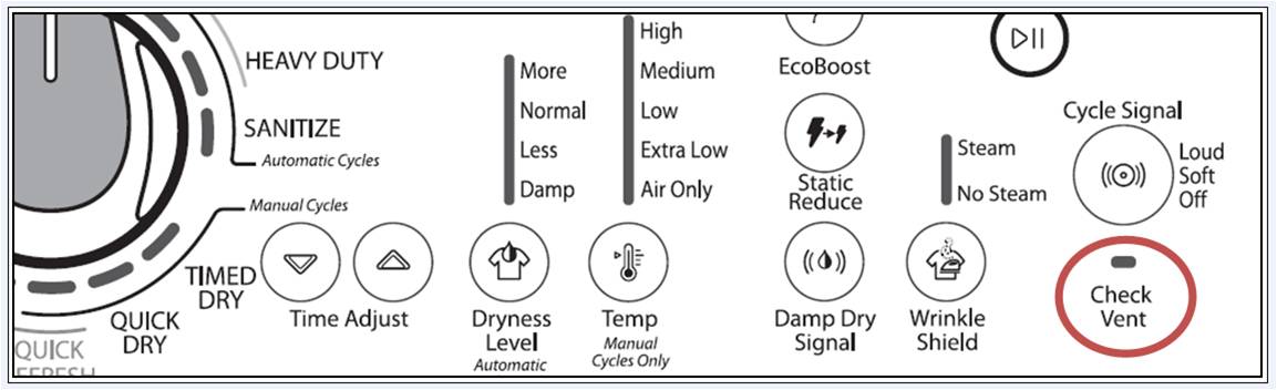 Check Vent Light On Dryer Product