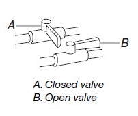 main_gas_valve.jpg