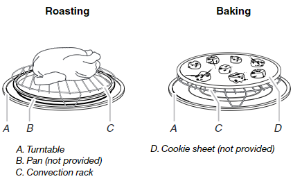 Convection Rack Uses.png