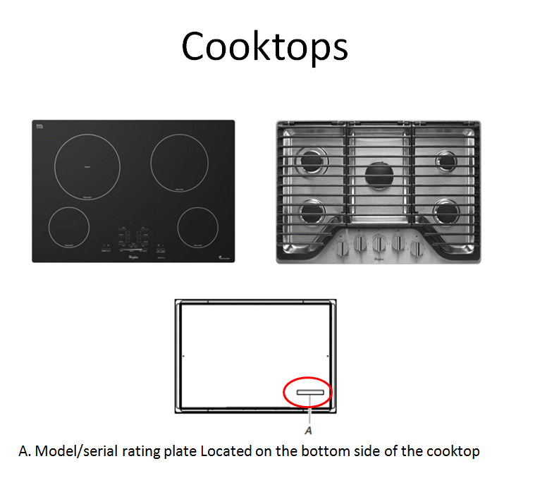 Cooktop Rating Label Location.png