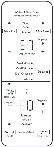 Changing The Temperature From Fahrenheit To Celsius Product Help